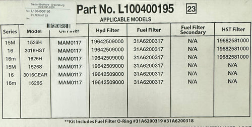 L1004000195 - Filter Kit